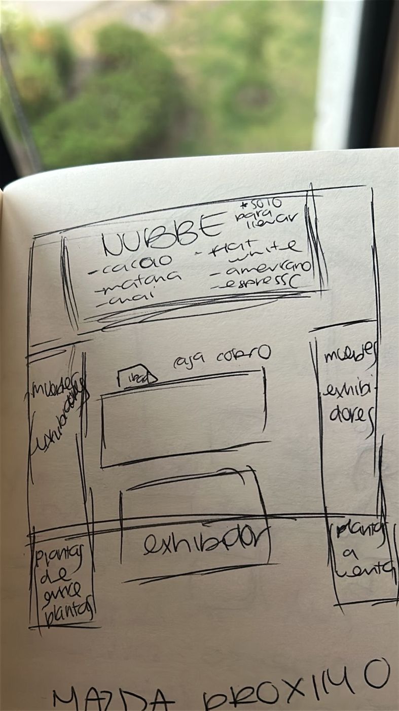 Plano de la tiendita